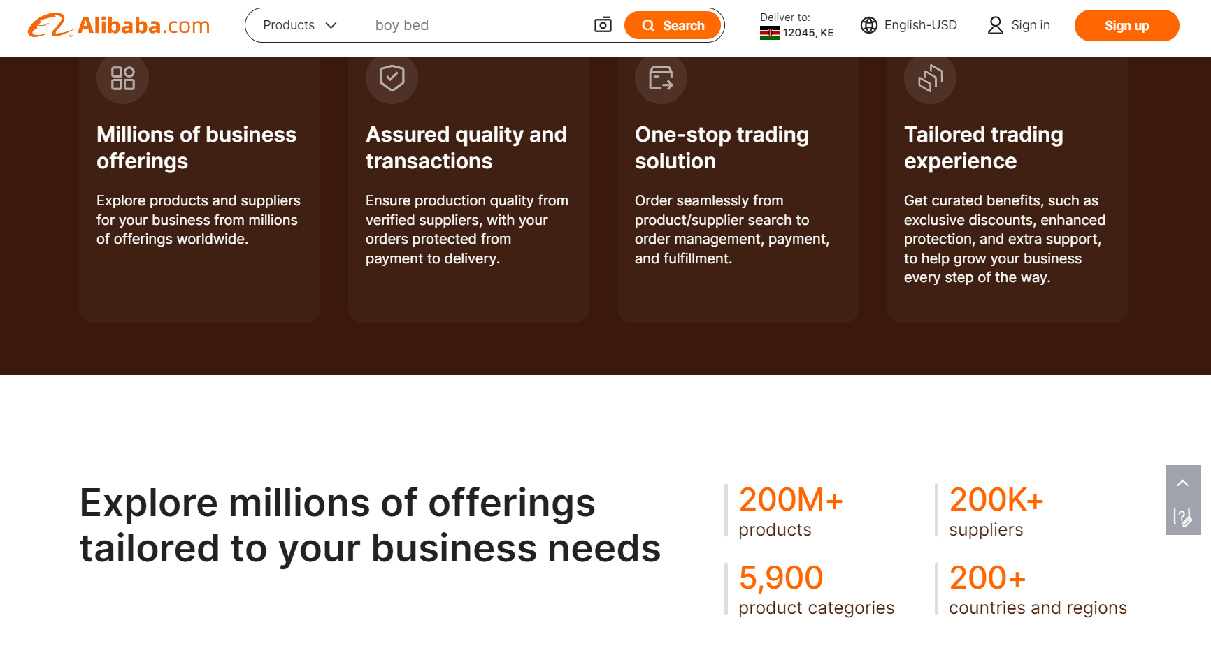 Alibaba-Standout-Features